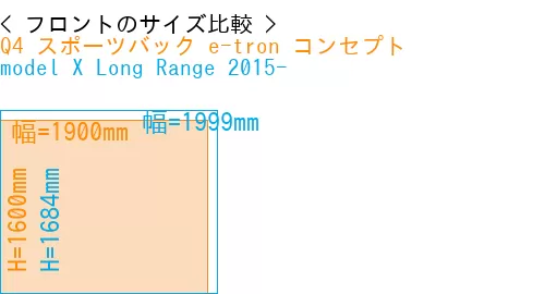 #Q4 スポーツバック e-tron コンセプト + model X Long Range 2015-